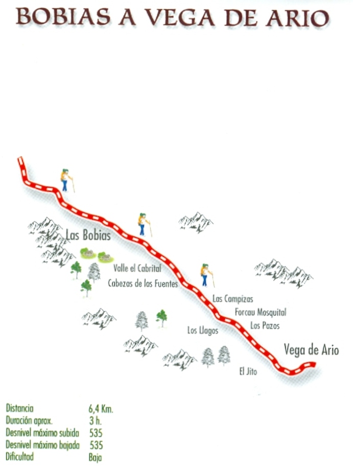 Mapa ruta Bobias a VEga de Ariu