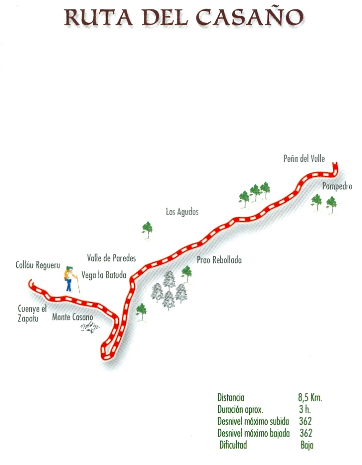 Mapa de la Ruta del Casaño