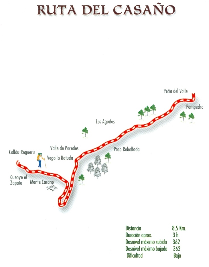 Mapa de la Ruta del Casaño