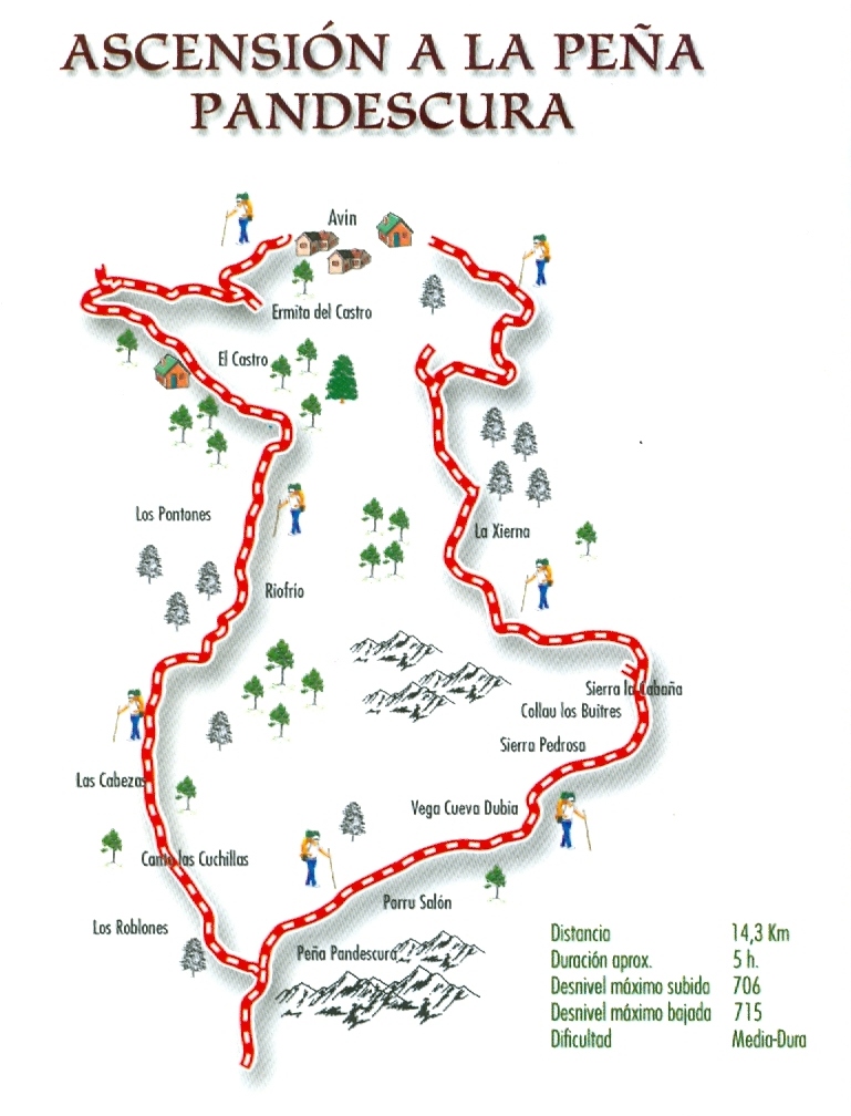 Mapa de la Ruta Ascensión a la Peña Pandescura