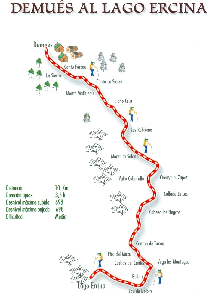 Imagen de la ruta de Demués al Lago Ercina