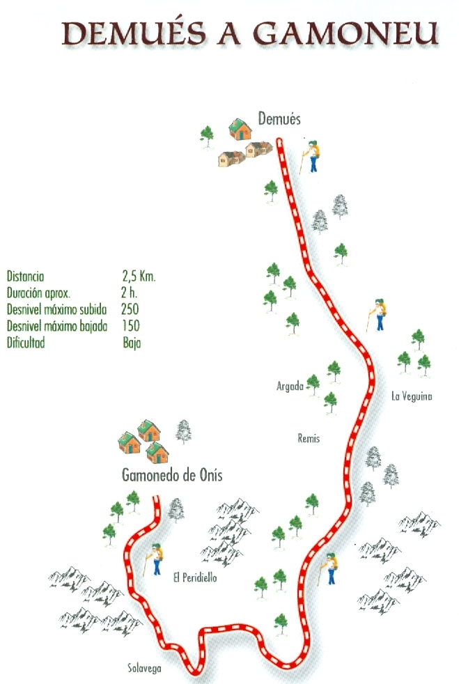 Mapa de la Ruta de Demués a Gamonéu